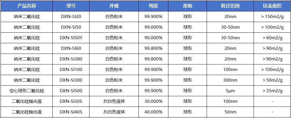二氧化硅.jpg